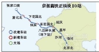京张铁路最新线路图