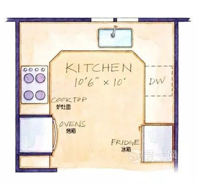 深圳厨房装修设计平面户型图