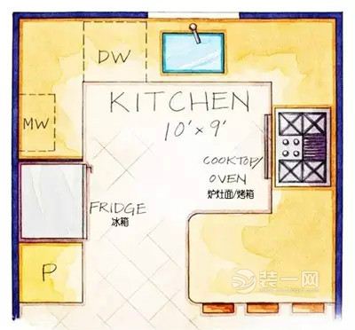 深圳厨房装修设计平面户型图