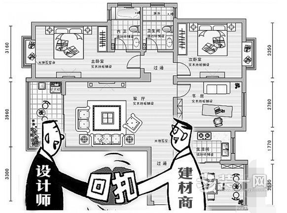 钦州装修: 家装设计师的灰色收入回扣高达15%？