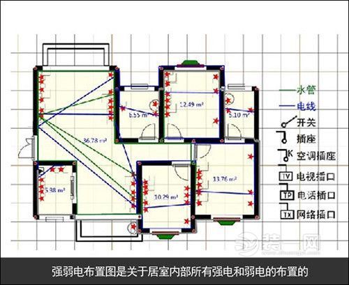 长沙装修网解读装修图纸怎么看