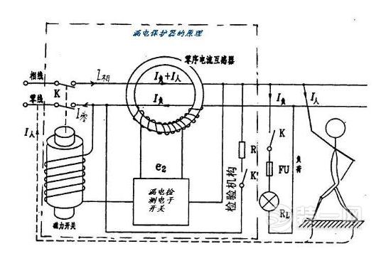漏电开关接线图