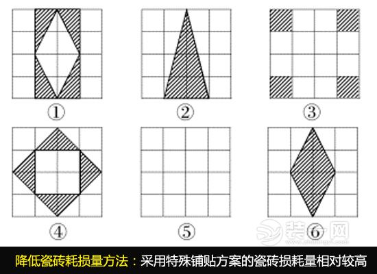 减少济南装修瓷砖损耗 五大实用方法助你一臂之力