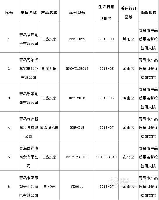 液体加热器质量 液体加热器使用方法