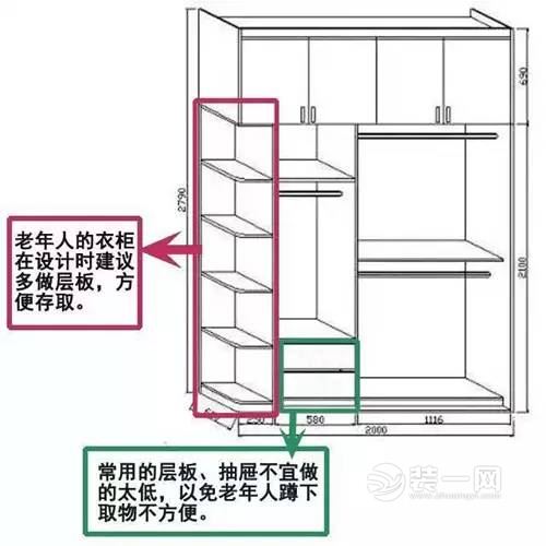 武汉装修衣柜如何设计