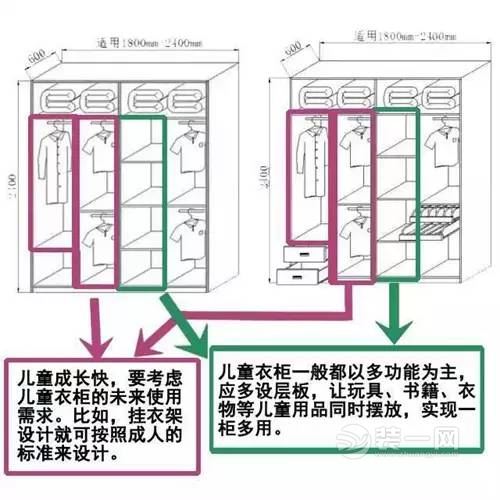 武汉装修衣柜如何设计