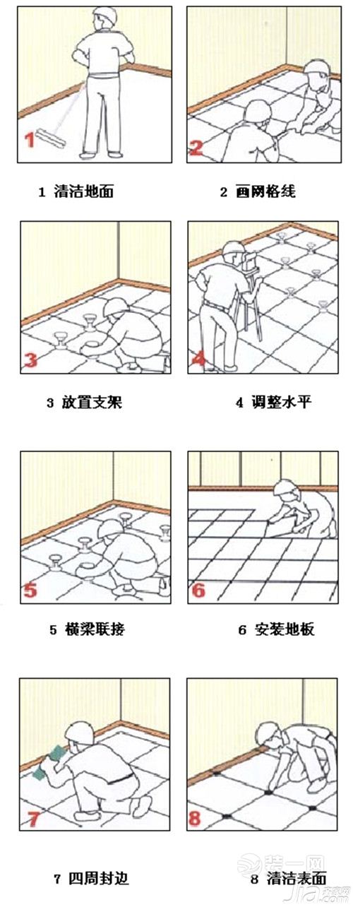 哈尔滨装修公司分享防静电地板安装