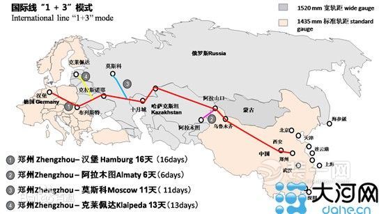 郑州装一网 郑欧班列