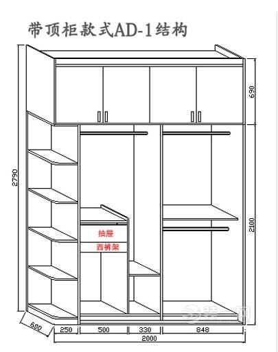 卧室整体衣柜尺寸