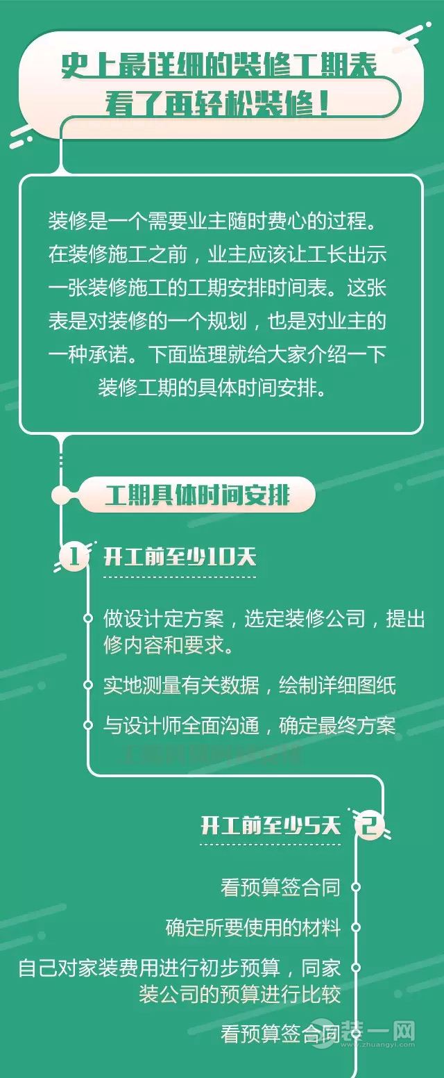 郑州装修业主看过来 2016年后开工的超详细工期表