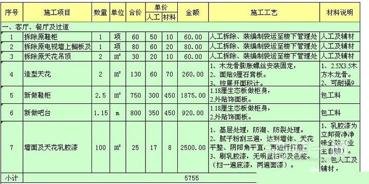 装修预算表