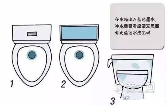 马桶水箱