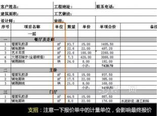 省钱又高逼格的装修报价方案，你看过吗？