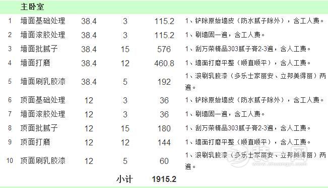 80平米装修报价单