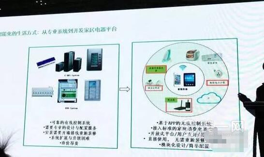 上海装饰装修行业发展研讨沙龙举行