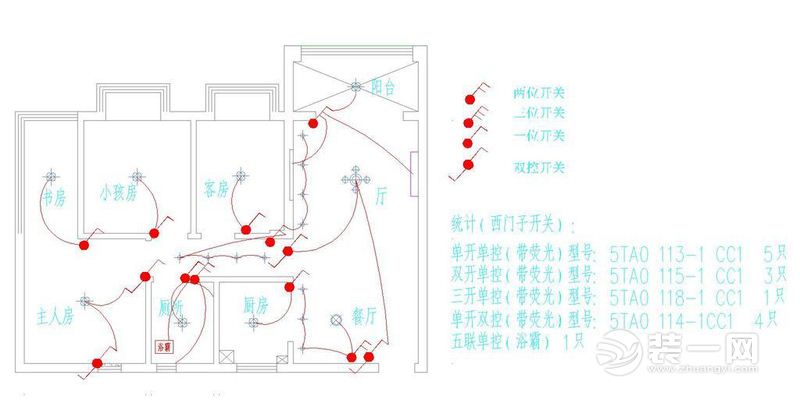 强弱电布置图