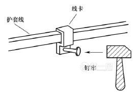 明线布线示意图