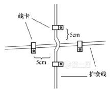 明线布线示意图