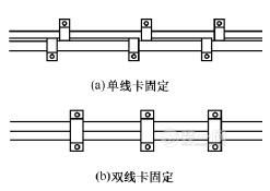 明线布线示意图