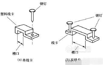 明线布线示意图