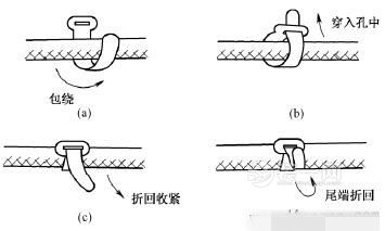 明线布线示意图