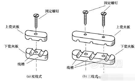 明线布线示意图