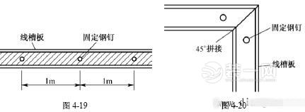 明线布线示意图