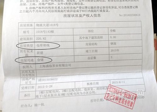 上海装修网不限购不限贷购房优惠陷阱图片