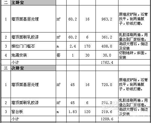 卧室花费预算清单