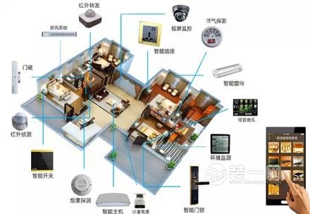 南京首现互联网+智能公寓 颠覆随时随地管理房源理念