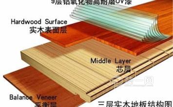 实木地板PK三层实木复合地板 哪种更环保更受欢迎