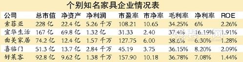 广州装修公司定制家具市场前景图片 