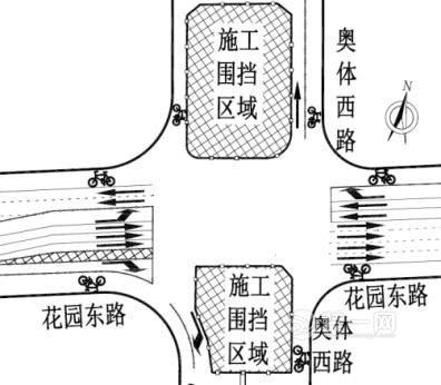 济南轨道交通R3施工区域周边交通疏解示意图