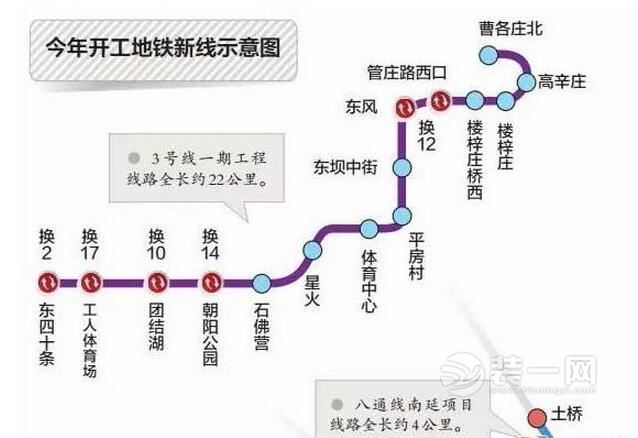 八通线南延线路图