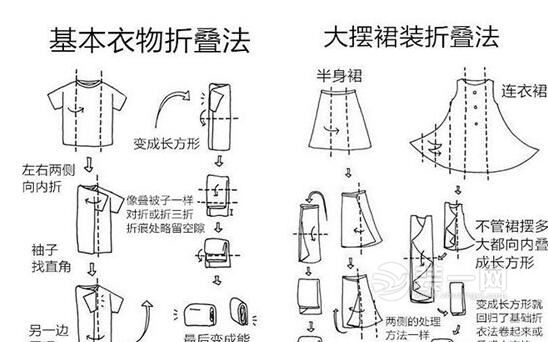 基本衣物折叠法衣柜整理方法