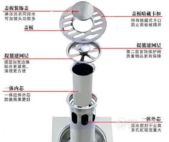 铜陵装修网卫生间装修地漏选择两大注意事项