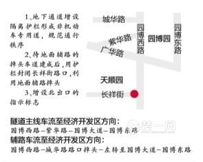 武汉交通易出现拥堵情况的8个路口规划改进方案图——园博西路地下通道