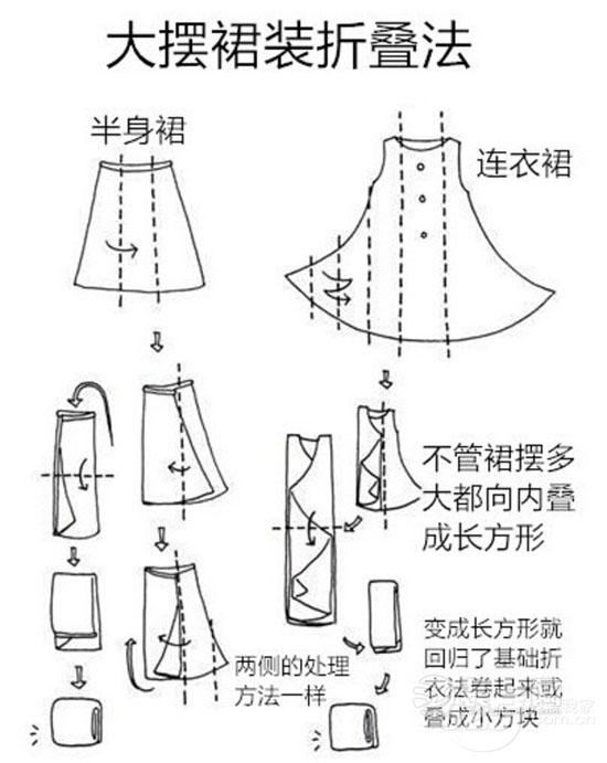 大裙摆折叠方法图解