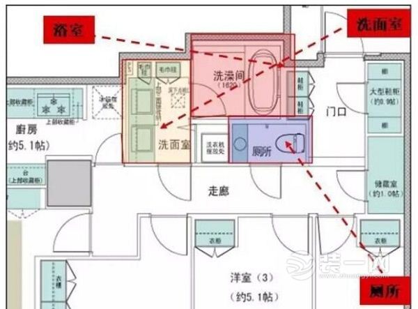 房屋面积和卫生间个数够用设计详解