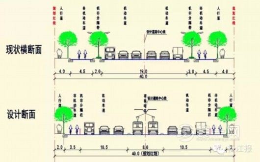 荣乐路道路横断面调整示意图