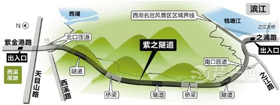 杭州紫之隧道什么时候通车 国内最长的城市隧道群