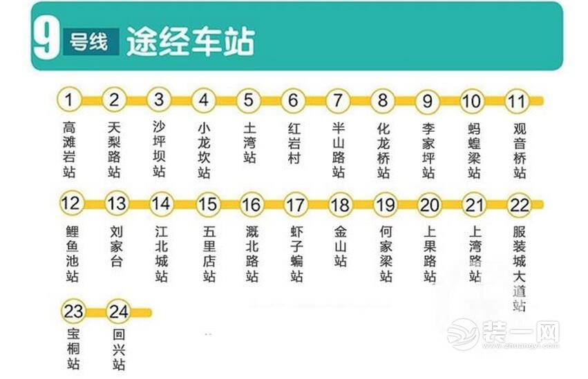 重庆轨道交通9号线24站点已确定 预计2020年通车