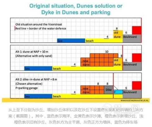 裝修網國外裝修設計2016年荷蘭建筑最高獎