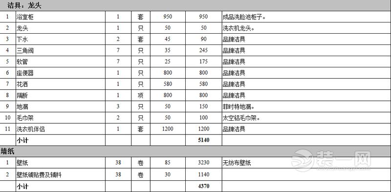 装修材料报价表