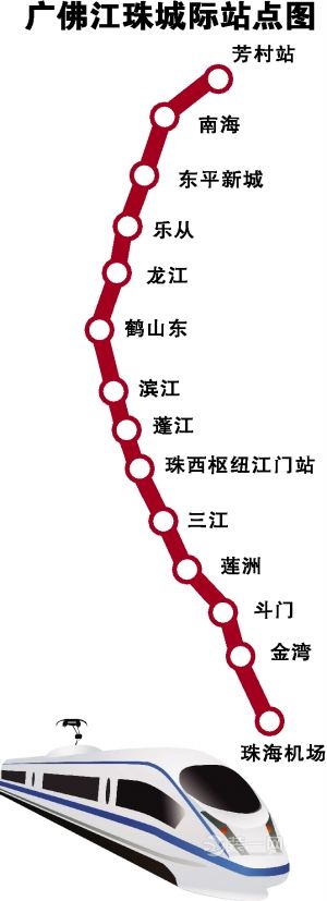 广佛江珠城际站点图