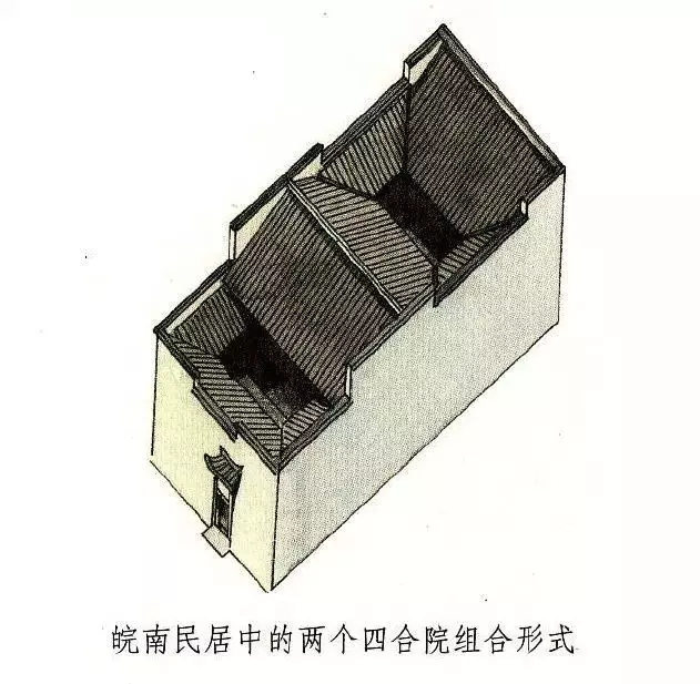 皖南民居中的两个四合院组合形式