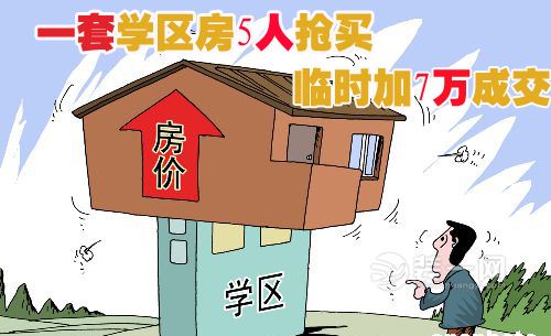 学区房装修效果图