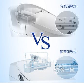 國產智能馬桶與進口智能馬桶