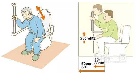 日本的养老住宅厕所安全