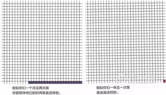 日本的养老住宅常回家看看